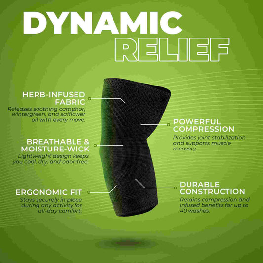 GreenDrop Infused Compression Sleeve (Elbow/Calf) Size S - M