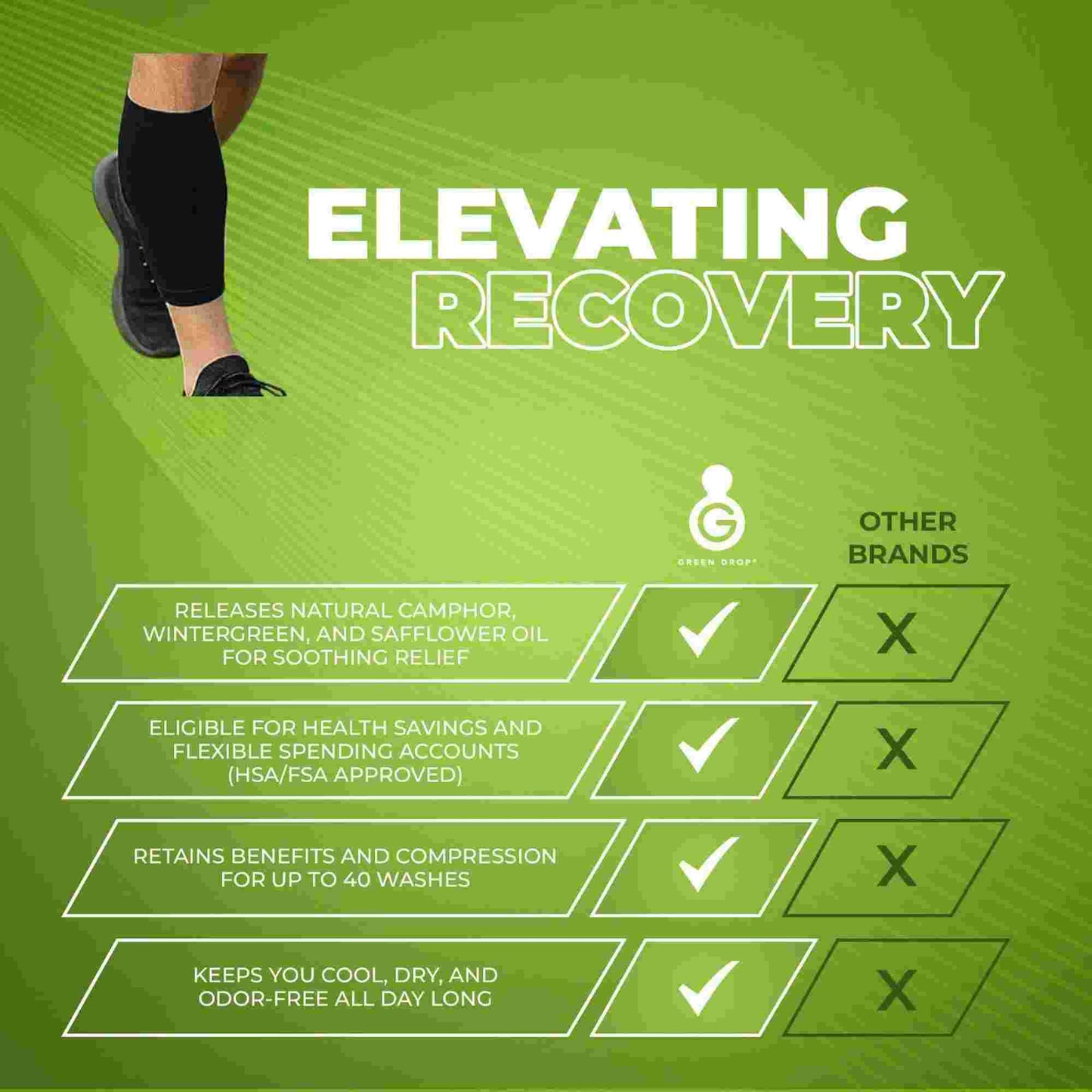 GreenDrop Infused Compression Sleeve (Elbow/Calf) Size L - XL