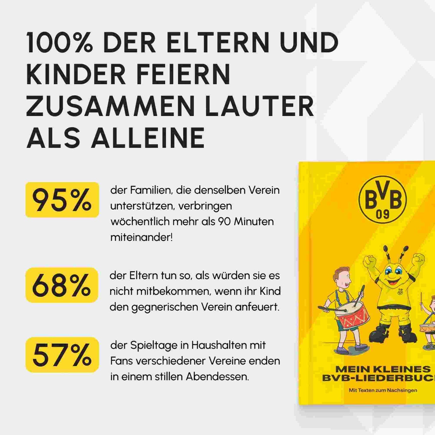 Fans Legacy Burussia Dortmund BVB Fan Chants Sound Book