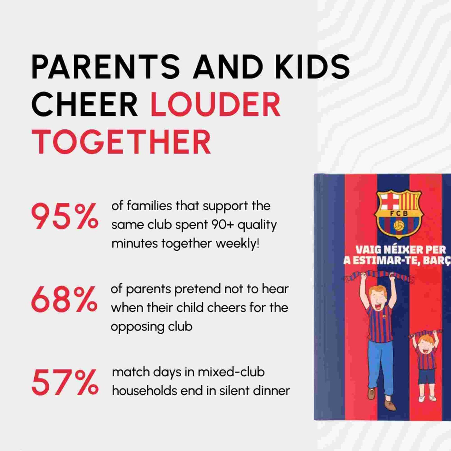 Fans Legacy FC Barcelona Barca Fan Chants Sound Book