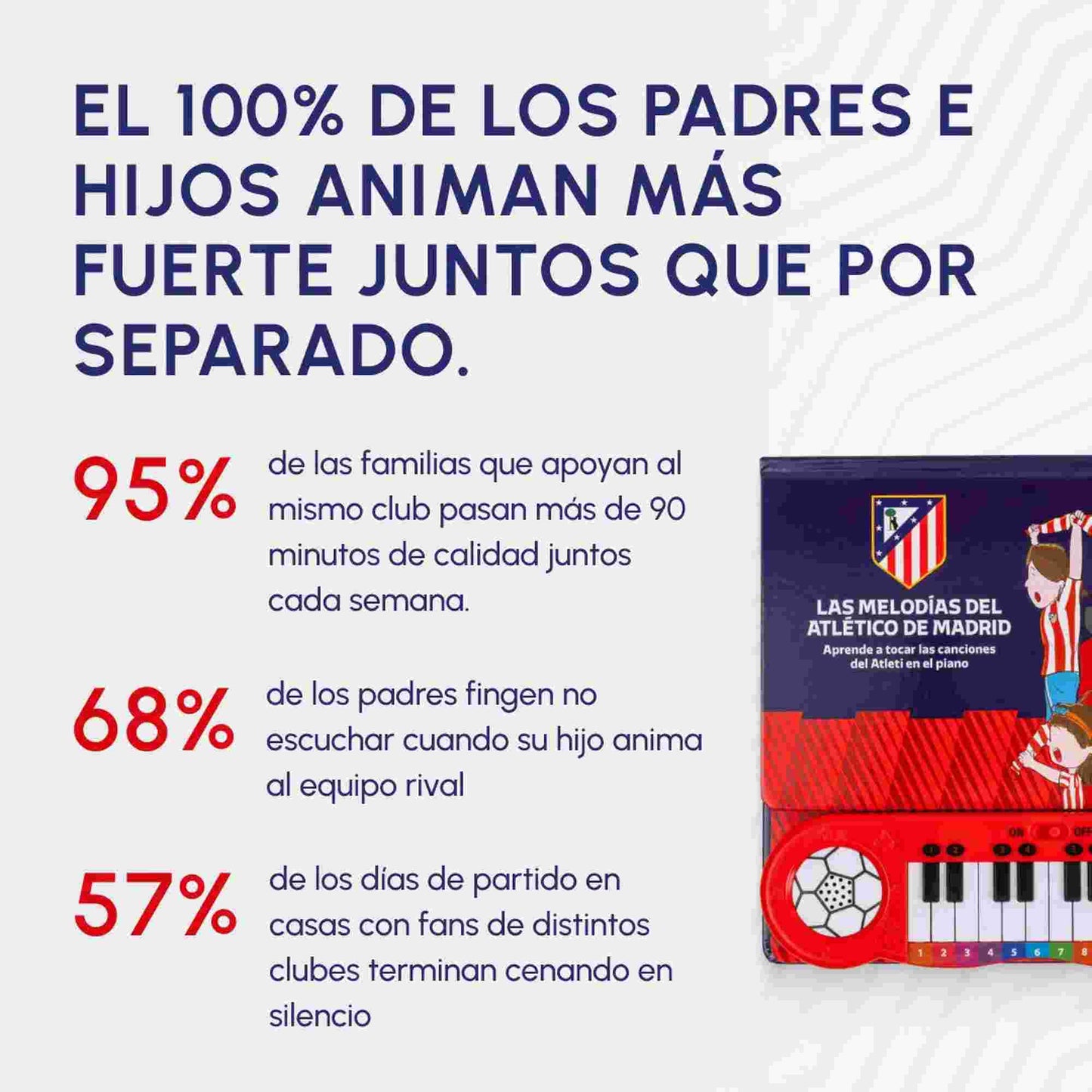 Fans Legacy Atletico de Madrid Atleti Fan Chants Piano Book