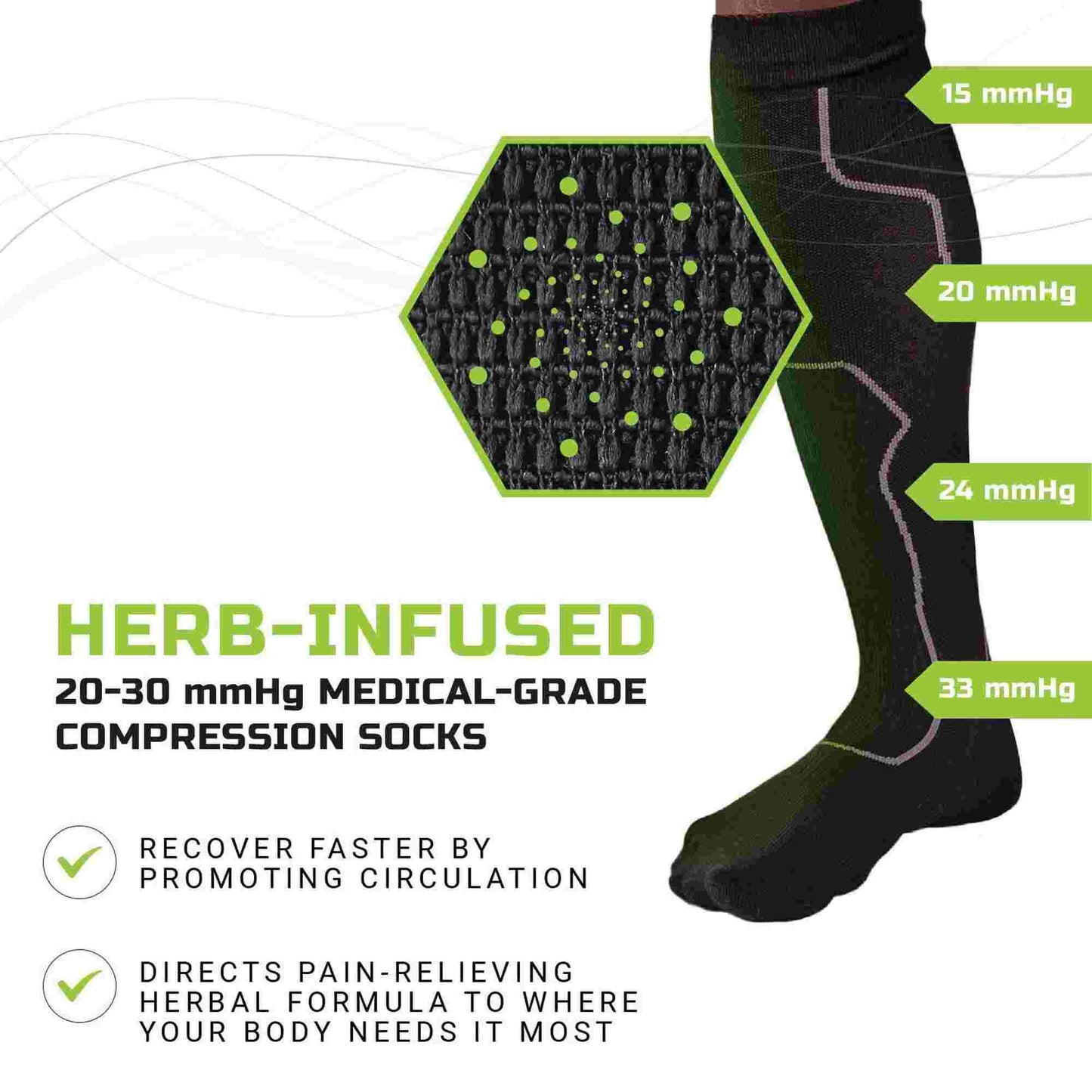 GreenDrop Infused Recovery Compression Socks Size L - XL